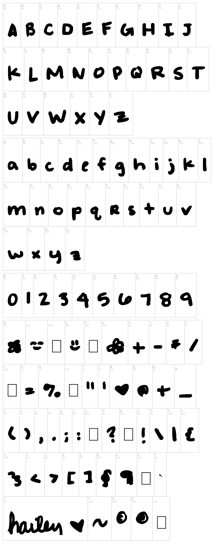 Maybe But Not Always font map